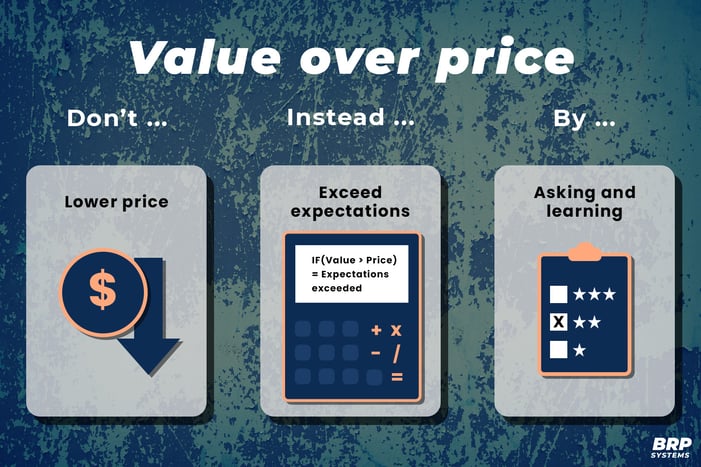 Blogpost - How to keep up with the big fish in the pond - Value over price_2