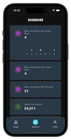 dashboard-phone-uk